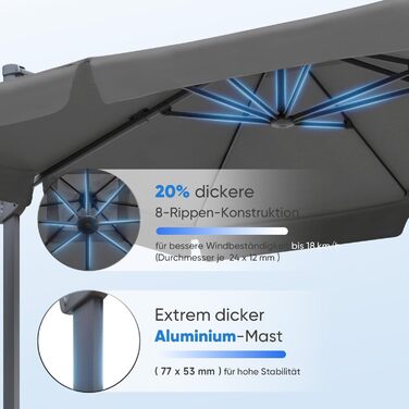 Сонячна парасоля Sekey Alu 300x300 см, квадратна, з кривошипом, 360° обертанням, нахилом, педаллю, UV50+ захистом для саду і тераси