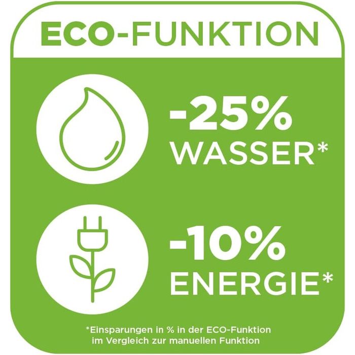 Парова праска POLTI Vaporella 535 Eco Pro з бойлером 4 бар, безпечна кришка, екологічний режим, біло-зелена