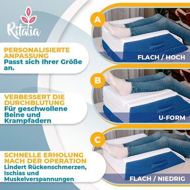 Ортопедична подушка Ritalia VENENKISSEN для ніг з memory foam – 3 положення, 64x43x24 см, блакитна