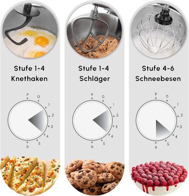 Кухонний комбайн Karaca Mastermaid Chef Pro: міксер, подрібнювач, 1500W, 5 л, Soft Cream