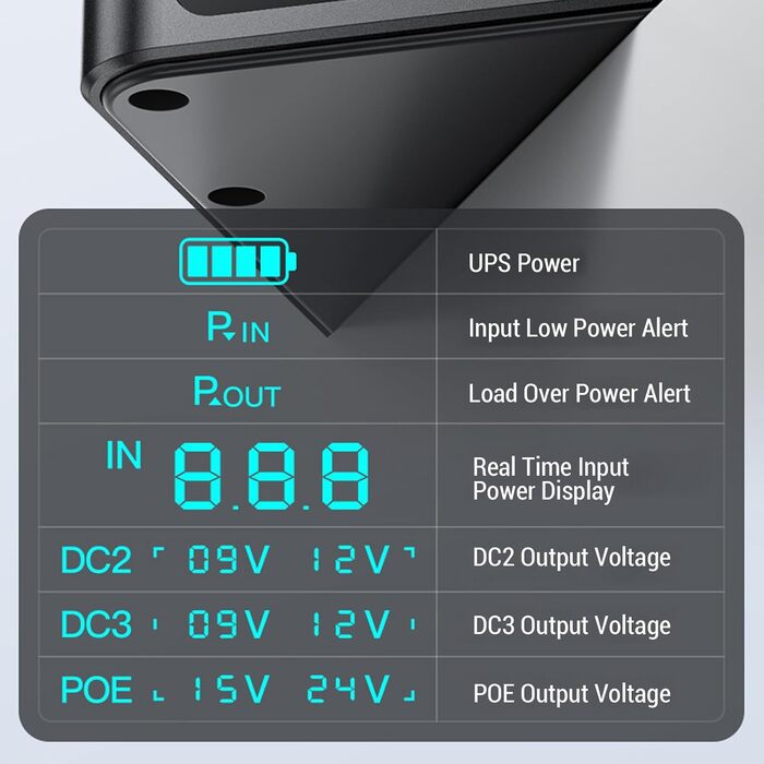 UPS Mini DC з акумулятором 18000mAh для роутера, камери, модему. LED дисплей, 5V/9V/12V, портативний