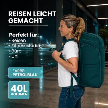 Рюкзак для ручної поклажі Zeeksack The Underseat 15L (Petrol Blue) — компактна сумка під сидіння в літаку, 40L