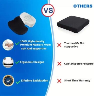 Ортопедична подушка для сидіння з піни Memory Foam: підтримка куприка та зняття болю при ішіасі (чорна). Для авто, офісу, дивана, інвалідного візка.