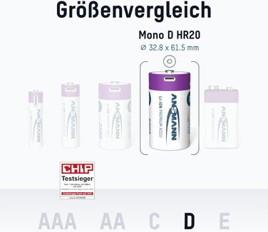 Акумулятор ANSMANN E-Block Li-Ion 9V 340mAh з портом USB-C (Mono D), перезарядний