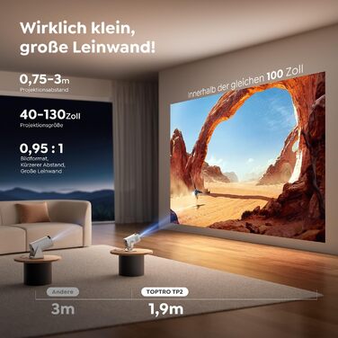 Портативний проєктор Mini Beamer 4K з підтримкою Android 13, WiFi 6, Bluetooth 5.4 та обертанням 270°. Підходить для домашнього кінотеатру, використання на вулиці та підключення до HDMI, Android, iOS, PC, USB. Автоматична корекція трапеції. Білий колір.