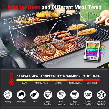 Цифровий термометр для гриля та духовки ThermoPro TP17H з 4 зондами з нержавіючої сталі, підсвічуванням та температурним діапазоном до 300°C