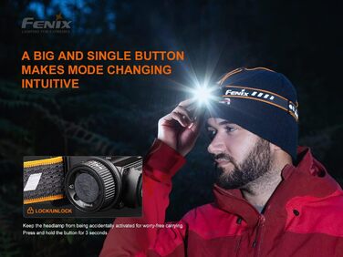 Налобний ліхтар Fenix HM60R з USB-C, перезаряджуваний, з лінзою Френеля для багатодистанційного освітлення