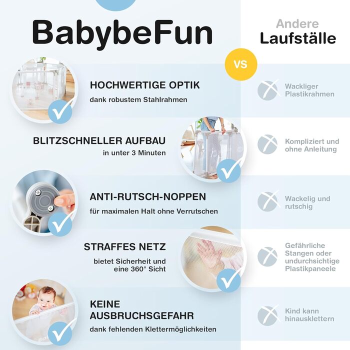 Дитячий манеж BabybeFun складаний, 6 секцій, підвищена стійкість, захисна огорожа для каміну та дітей, для дому