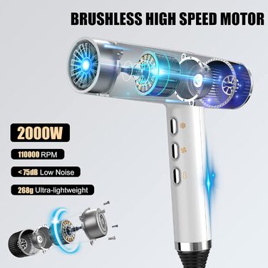 Фен для волосся slopehill 2000W з безщітковим мотором, Oxy Active Technology, LED-дисплеєм та мікрофільтром, білий