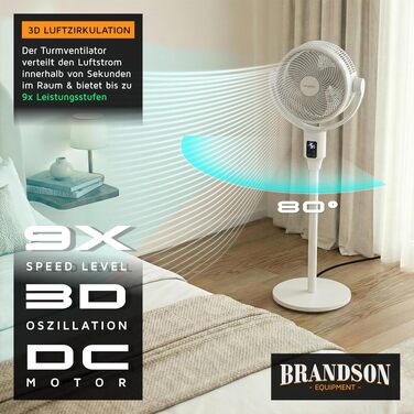 Вентилятор підлоговий Brandson ECO Line 3D з пультом, DC мотор, 9 швидкостей, білий