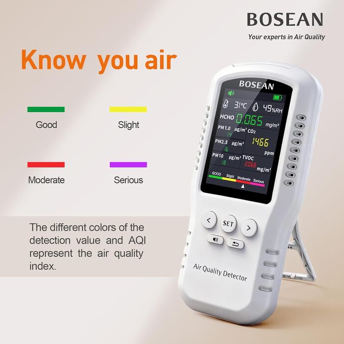 Аналізатор якості повітря 9 в 1 T-Z01: вимірювач CO2, TVOC, HCHO, PM2.5, PM10, PM1.0, температури та вологості для дому, офісу та школи