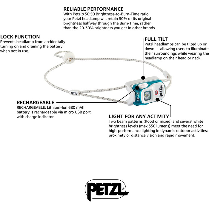 Налобний ліхтар PETZL Bindi, зелений, універсальний розмір