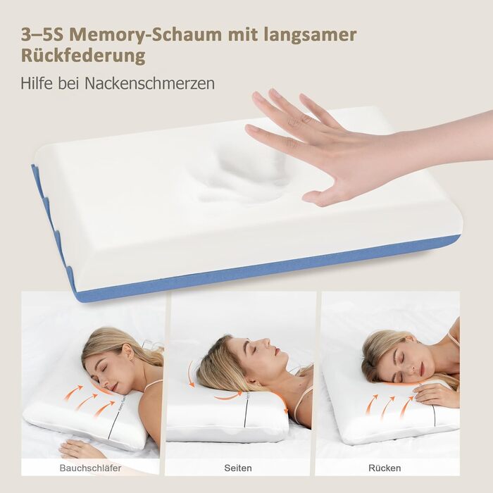 Подушка з піни Memory Foam Winthome з двостороннім регулюванням жорсткості 60x40x10 см, біла. Ортопедична подушка для сну на спині, боці та животі, сертифікат Oeko-Tex