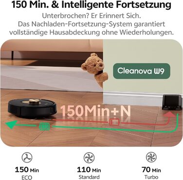 Робот-пилосос Vexilar W9 з функцією миття підлоги, 5000Pa, LiDAR навігація, тихий (50 dB), 150 хв роботи, 15 зон заборони, 5 карт, керування через додаток, пультом та голосовим асистентом