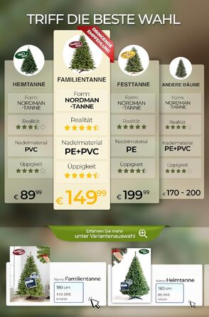 Штучна ялинка Menz Premium 180 см, стандартна модель без гірлянд, висока якість