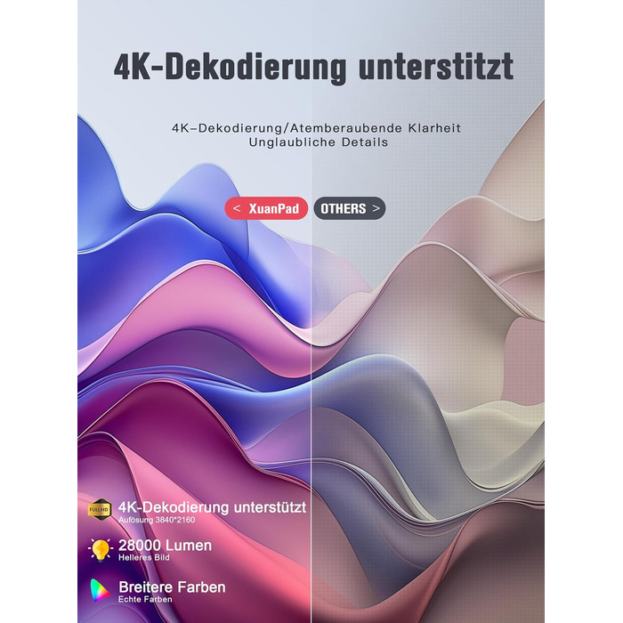Проектор портативний XuanPad 4K Mini Beamer 28000 Люмен з автофокусом, Bluetooth, WiFi 6, Dolby Audio, для дому та вулиці, сріблястий