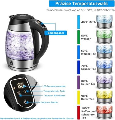 Електричний чайник FOR ME Glas 1.8L з регулюванням температури (40°C - 100°C), LED-підсвічуванням 7 кольорів, функцією підтримання тепла, BPA Free, без сита для чаю