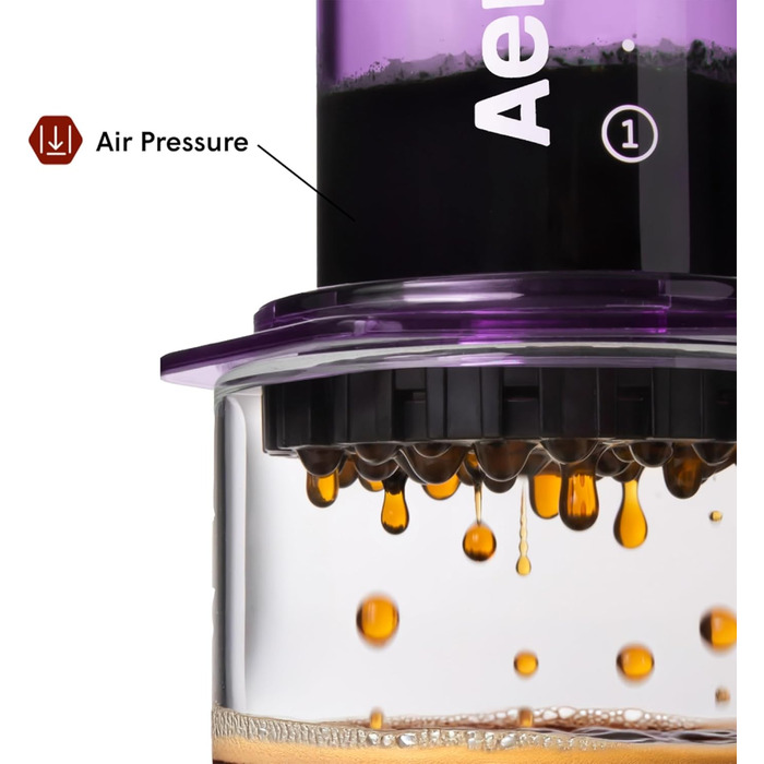 AeroPress Clear - Френч-прес для кави та еспресо, портативний, ліловий