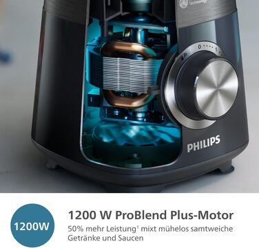 Блендер стаціонарний Philips HR3031/00 5000 серія, 1200 Вт, 2 л, чорний. Технологія ProBlend Plus, посудомийна машина
