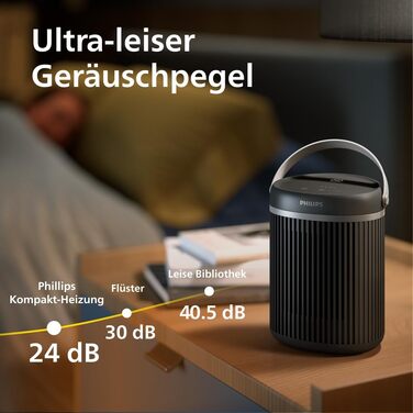 Керамічний тепловентилятор-товпік Philips Smart 5000 серії, 2000 Вт, чорний