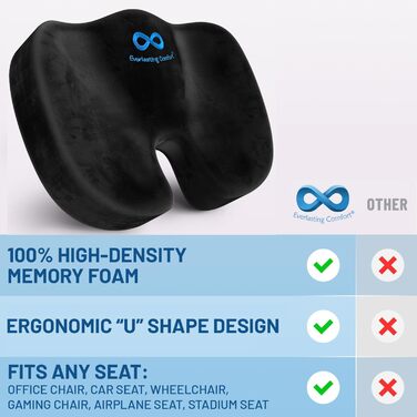 Подушка для сидіння Everlasting Comfort з Memory Foam для комфорту – Ергономічна подушка для підтримки куприка – М'яка подушка на стілець для здорової постави, чорна
