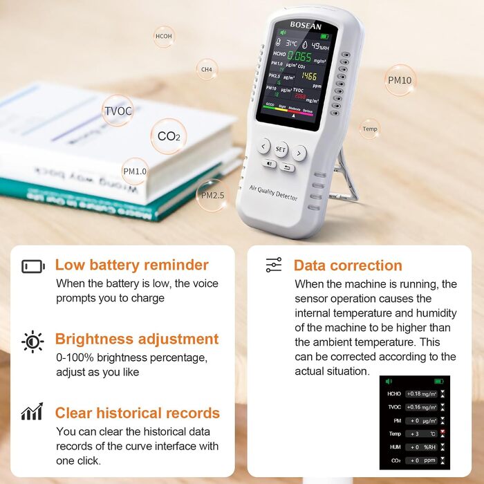 Аналізатор якості повітря 9 в 1 T-Z01: вимірювач CO2, TVOC, HCHO, PM2.5, PM10, PM1.0, температури та вологості для дому, офісу та школи
