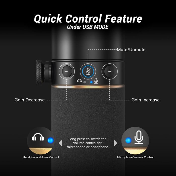 Динамічний USB/XLR мікрофон TONOR TD510+ для ПК, студії, подкастів, стрімінгу, ігор, з мікрофонною стійкою, кнопкою вимкнення звуку, для PS4/PS5, вокальний мікрофон