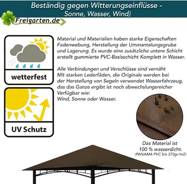 Заміна даху для павільйону 3x3 м freigarten.de, водонепроникний, панама ПВХ 370г/м², модель 3, коричневий, антик