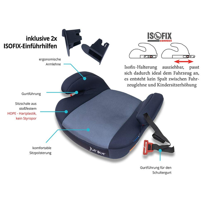 Дитяча автопідставка PETEX Max Plus з Isofix, сіра, ECE R129 i-Size, для дітей 7-12 років, зростом 125-150 см