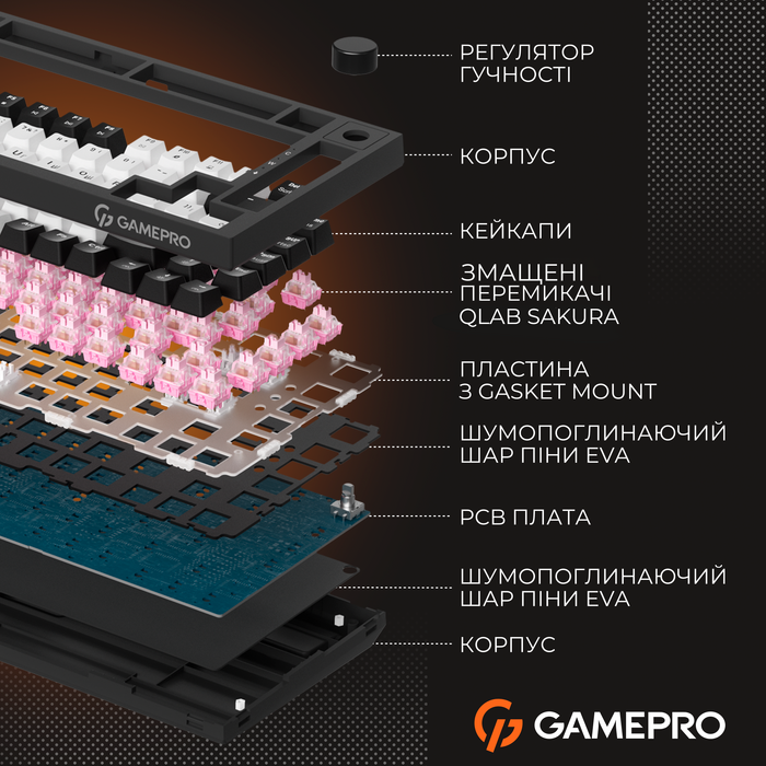 Дротова механічна клавіатура GamePro MK160 V2 Warden QLAB Sakura White (MK160-V2-BL-QS)
