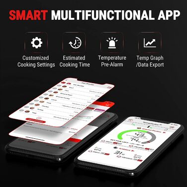 Бездротовий м'ясний термометр ThermoPro TempSpike TP961 Bluetooth, IP67, для гриля та духовки, до 150 м, безпечний для посудомийки