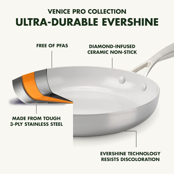 GreenPan Venice Pro Tri-Ply Набір посуду 10 предметів: каструлі та сковорідки, здорове антипригарне покриття, нержавіюча сталь, індукція, придатний для духовки та посудомийної машини, без PFAS, срібний