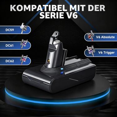 Акумулятор для пилососа Dyson Absolute/Animal/Motorhead/Fluffy SV10 (V6) з 5 фільтрами та гвинтами