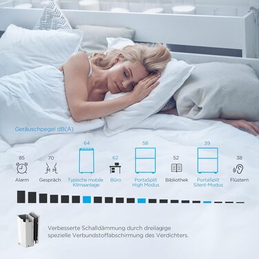Мобільний кондиціонер Midea PortaSplit-E 12000 BTU (3.5 кВт) персикового кольору: охолодження A++/опалення A+, до 42 м² / 105 м³, надтихий (39 дБ)