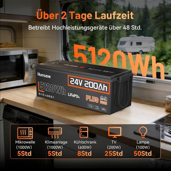 Акумулятор LiFePO4 Humsienk 24V 200Ah (5120Wh) для сонячних станцій та RV, з BMS 250A, IP65, висока потужність 6400W
