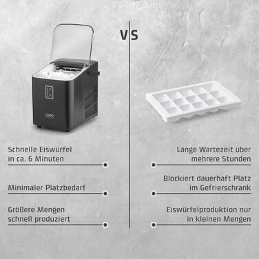 Льодогенератор Caso IceChef Compact: швидке виробництво льоду (12 кг/24 год), самоочищення, 1л резервуар, з лопаткою