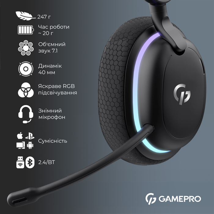 Бездротова ігрова гарнітура GamePro Asgard Bragi (HSW250B)