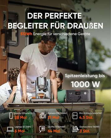 Портативна електростанція Jackery Explorer 500 V2, ємність 512 Wh, номінальна потужність 500 W, пікова потужність 1000 W