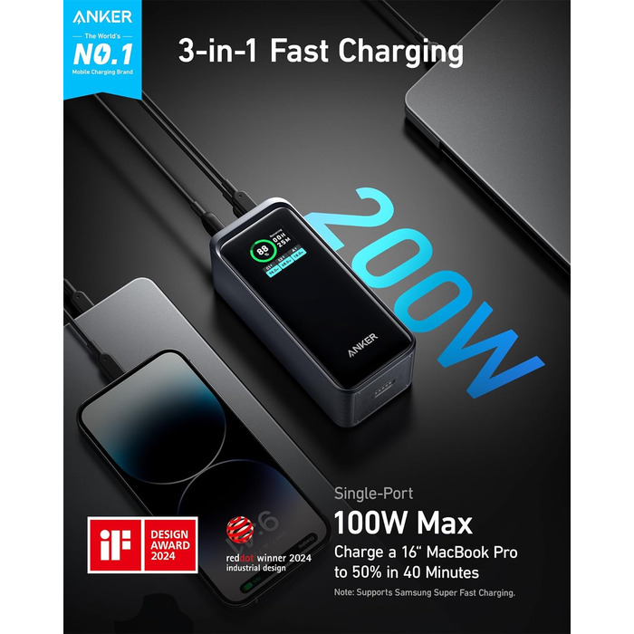Power Bank Anker Prime: 20000 mAh, 200W, 2 x USB-C, USB-A, сумісний з iPhone, Samsung, MacBook, Dell