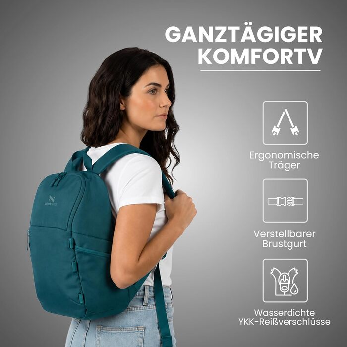 Рюкзак для ручної поклажі Zeeksack The Underseat 15L, Petrol Blue — компактна сумка в літак