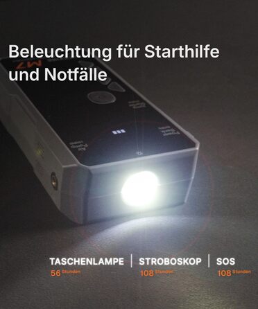Портативний пусковий пристрій Smart Starthilfe Powerbank для автомобіля 12V з компресором, 150 PSI, 60Wh - для бензинових та дизельних двигунів до 8,5L та 6,5L відповідно