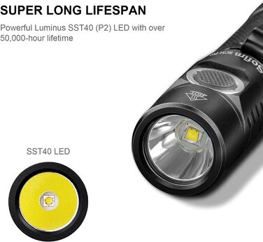 Ліхтарик Sofirn SC31 Pro світлодіодний, надяскравий 2000 люмен, USB-C заряджання, водонепроникний, з акумулятором, 6 режимів Anduril UI, пам’ять, для туризму та спорту