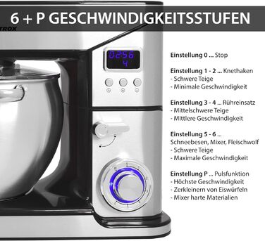 Кухонна машина Syntrox KM-2000W Lyon, міксер, м’ясорубка, 10 л, чорна/червона, Німеччина