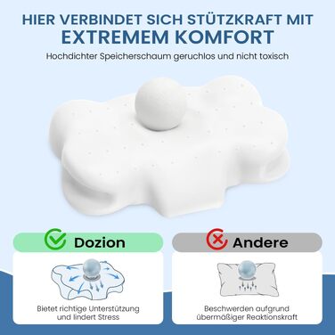Подушка для шиї з Memory Foam, анатомічна для сну на боку та спині, біла. Ортопедична подушка для підтримки шийного відділу хребта.