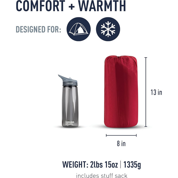 Самонадувний туристичний килимок Sea to Summit Comfort Plus S.I Sleep Mat (Regular, 198x63.5x7.6 см)