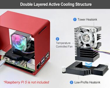 Алюмінієвий корпус ElectroCookie Mini Tower для Raspberry Pi 5 з вентилятором і підсвіткою RGB (червоний)