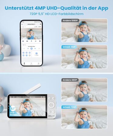 Відеоняня ieGeek з камерою 2.5K/4MP, 5.5