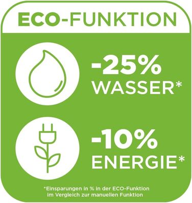 Парова праска POLTI Vaporella 535 Eco Pro з бойлером 4 бар, безпечна кришка, екологічний режим, біло-зелена