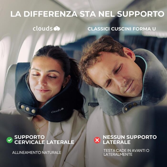 Подорожня подушка для шиї CLOUDS з ефектом пам'яті (Memory Foam) для літака та авто, регульована, дихаюча тканина, сіра, розмір L/XL