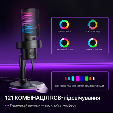 USB мікрофон Fifine A9S